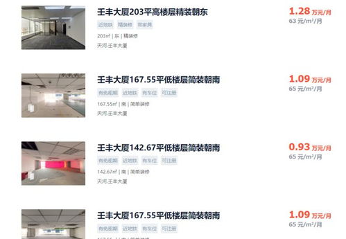 實探廣州寫字樓空置潮 連珠城都撐不住，計算機系統(tǒng)服務行業(yè)何去何從？