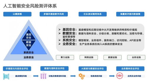 A5站長網聚焦IT業界動態 計算機系統服務領域迎來新變革